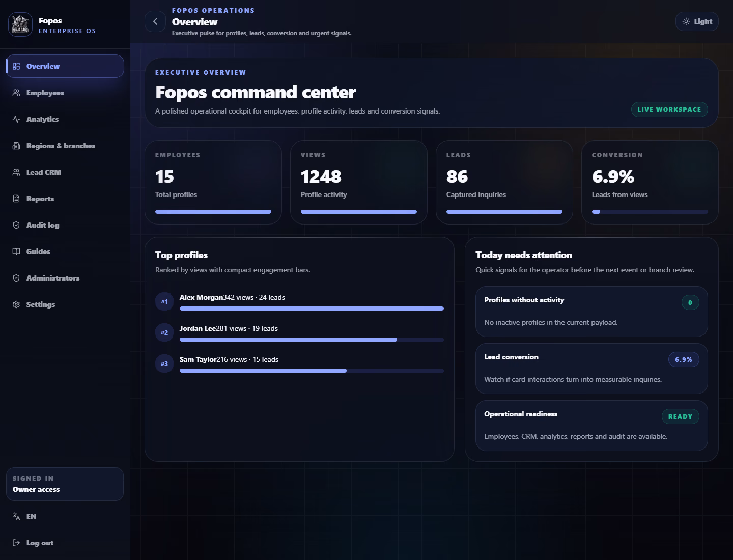 Sample Teams admin screen for managing team profiles and analytics